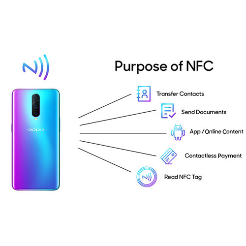 NFC-ان اف سی